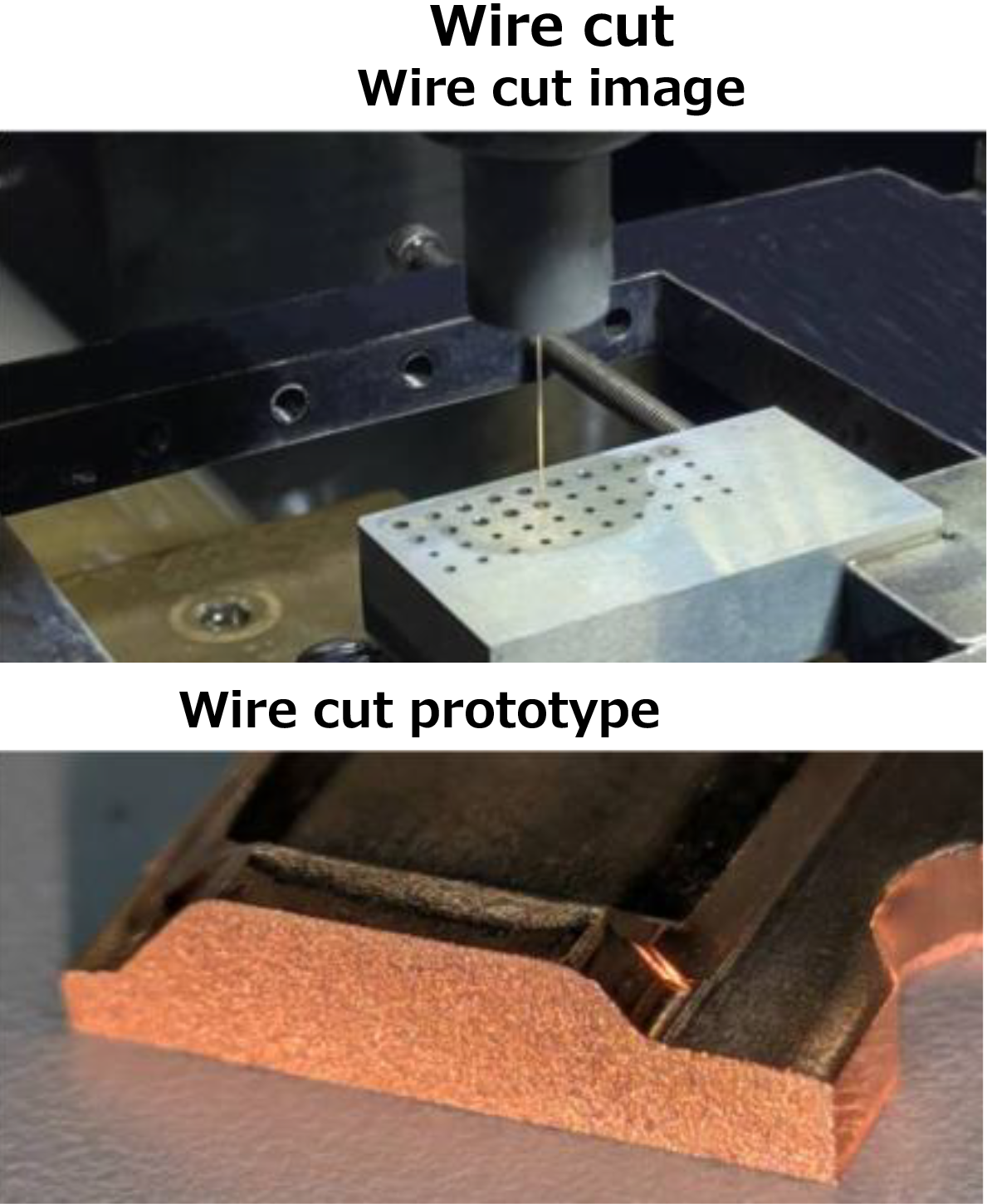 ワイヤーカット