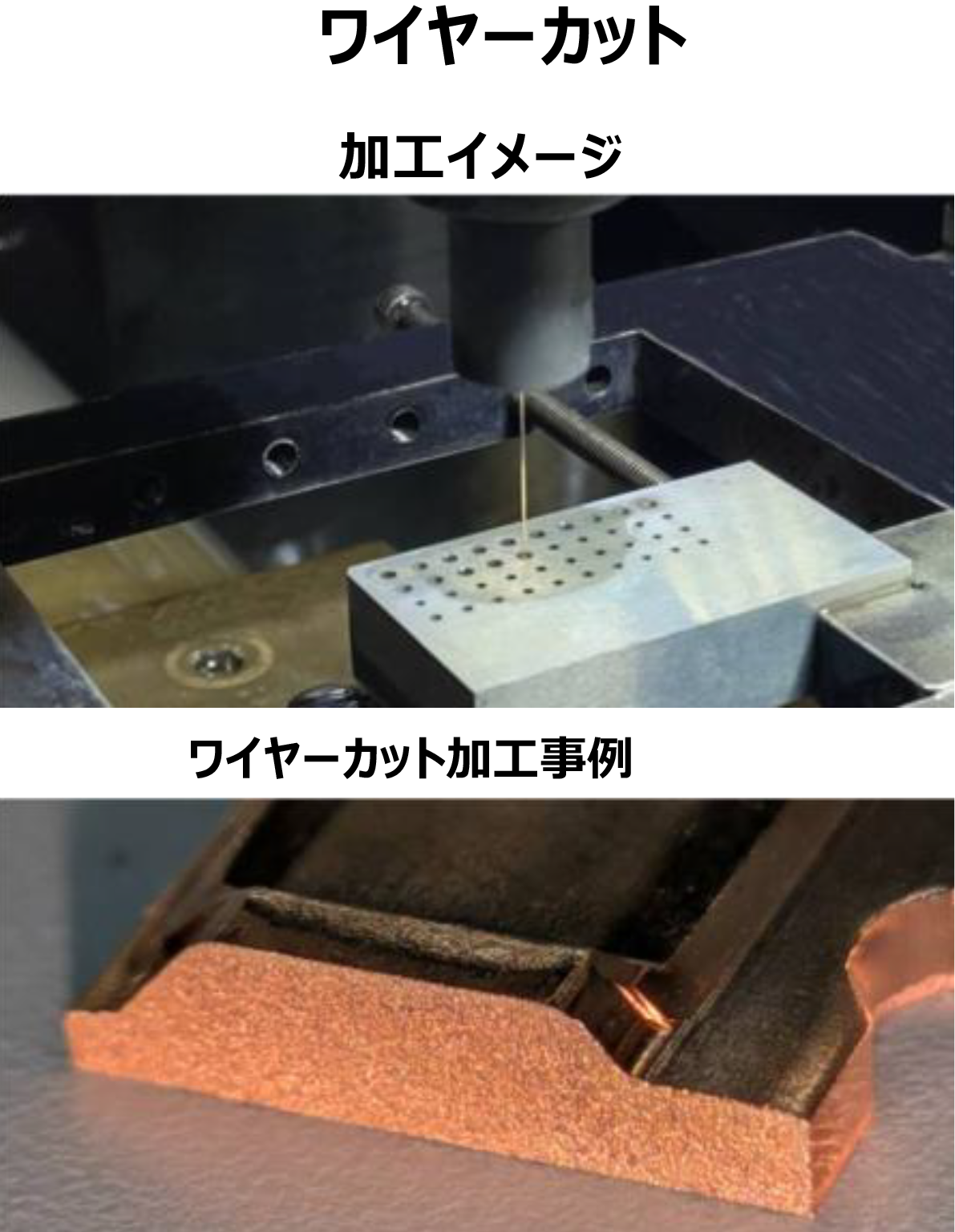 ワイヤーカット